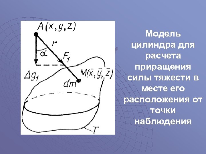 Модель цилиндра для расчета приращения силы тяжести в месте его расположения от точки наблюдения