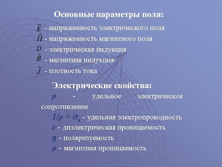 Основные параметры поля: - напряженность электрического поля - напряженность магнитного поля - электрическая индукция