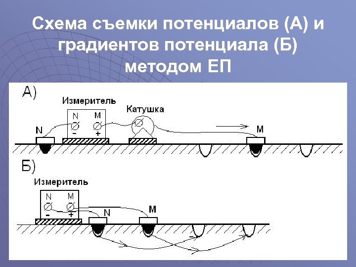 Методом съемки следа пальца выявленного на дверце шкафа является