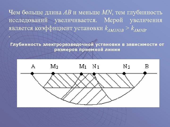 Чем больше длина АВ и меньше MN, тем глубинность исследований увеличивается. Мерой увеличения является