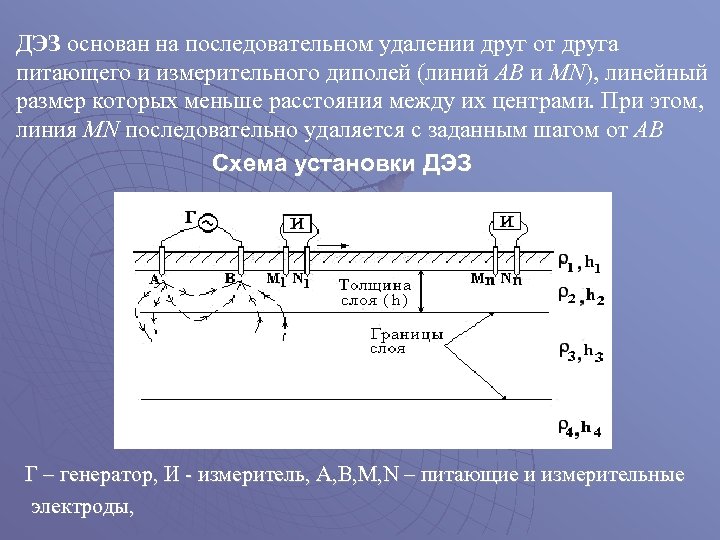 ДЭЗ основан на последовательном удалении друг от друга питающего и измерительного диполей (линий АВ