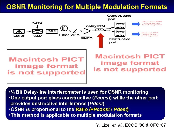 OSNR Monitoring for Multiple Modulation Formats Power meter • ¼ Bit Delay-line Interferometer is