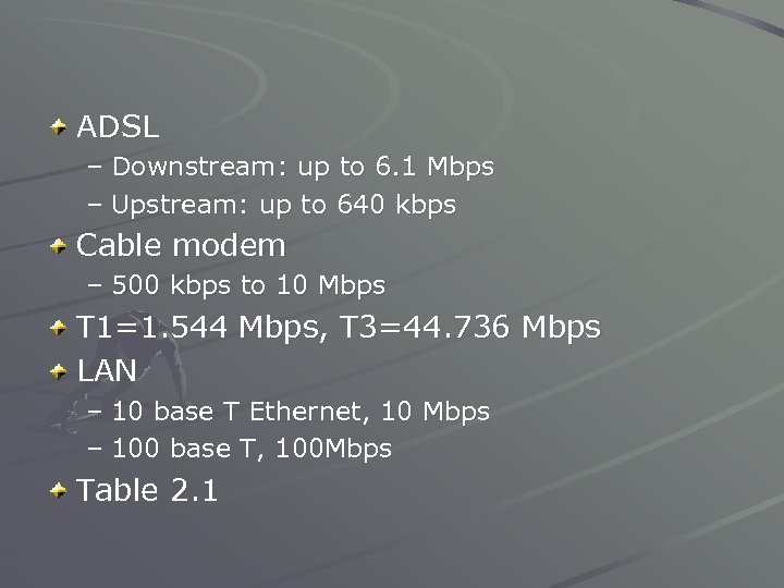 ADSL – Downstream: up to 6. 1 Mbps – Upstream: up to 640 kbps