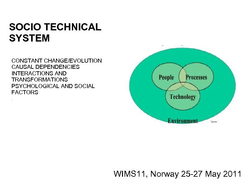 SOCIO TECHNICAL SYSTEM CONSTANT CHANGE/EVOLUTION CAUSAL DEPENDENCIES INTERACTIONS AND TRANSFORMATIONS PSYCHOLOGICAL AND SOCIAL FACTORS.