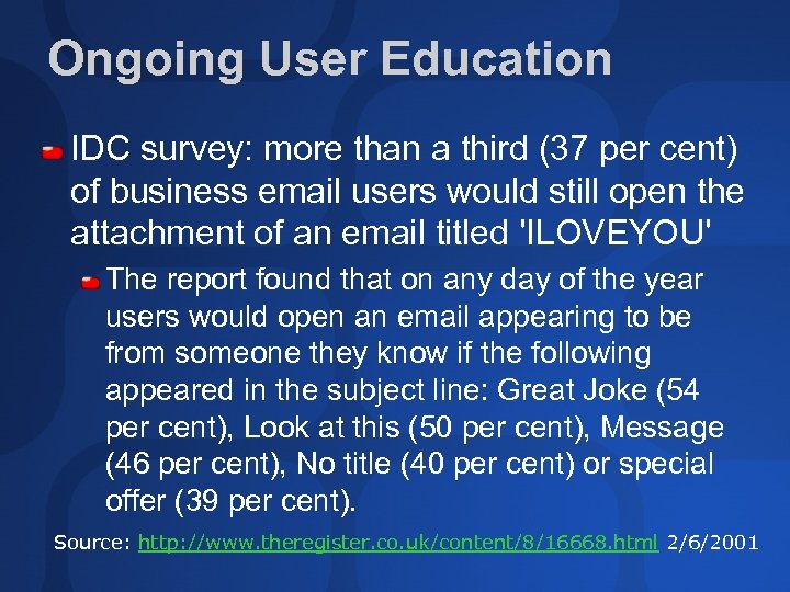 Ongoing User Education IDC survey: more than a third (37 per cent) of business