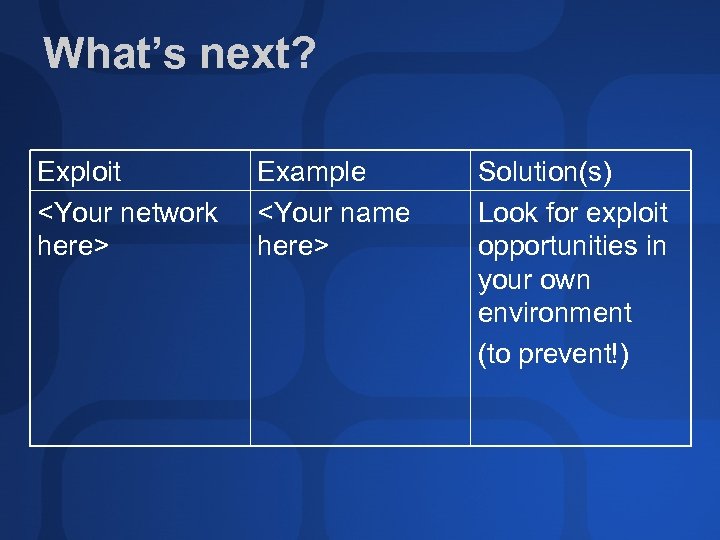 What’s next? Exploit <Your network here> Example <Your name here> Solution(s) Look for exploit