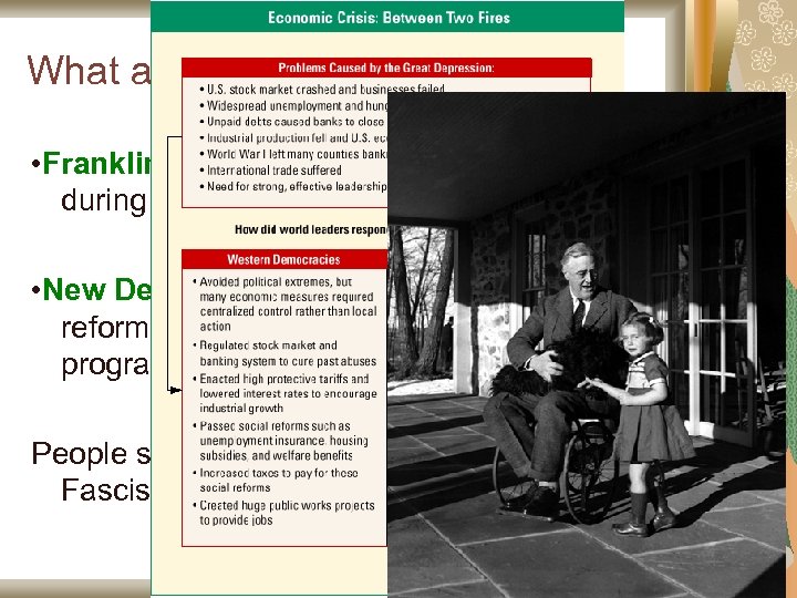 What about the US? • Franklin D. Roosevelt—American president during Depression • New Deal—Roosevelt’s