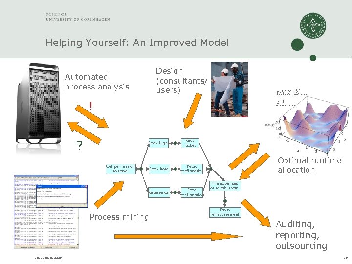 Helping Yourself: An Improved Model Design (consultants/ users) Automated process analysis max . .