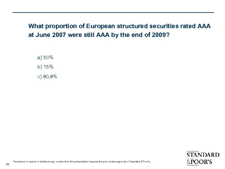 What proportion of European structured securities rated AAA at June 2007 were still AAA