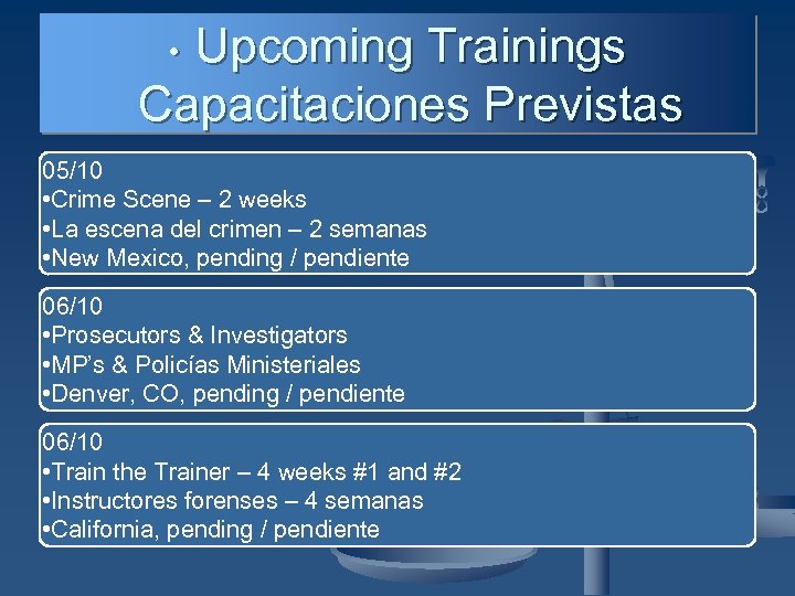 Upcoming Trainings Capacitaciones Previstas • 05/10 • Crime Scene – 2 weeks • La