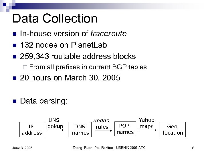 Data Collection n In-house version of traceroute 132 nodes on Planet. Lab 259, 343