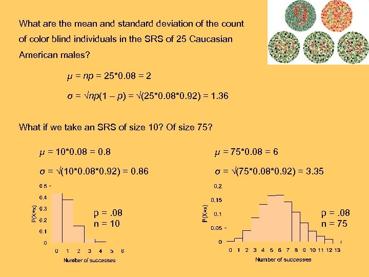 What are the mean and standard deviation of the count of color blind individuals