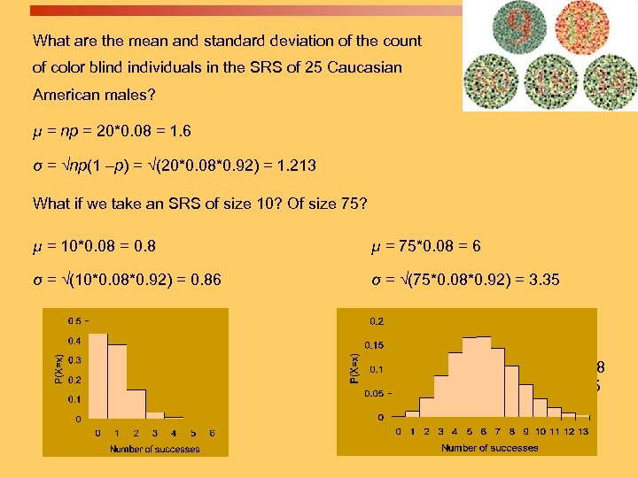 What are the mean and standard deviation of the count of color blind individuals