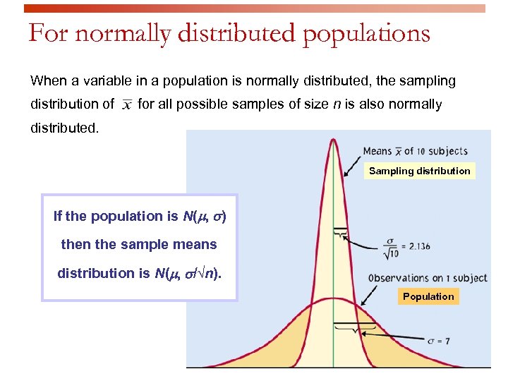 For normally distributed populations When a variable in a population is normally distributed, the