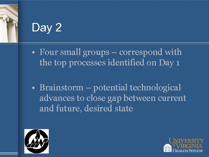 Day 2 • Four small groups – correspond with the top processes identified on