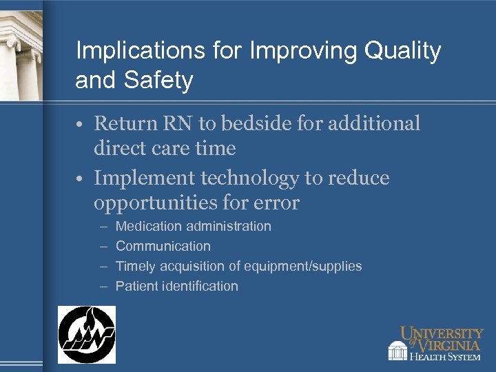 Implications for Improving Quality and Safety • Return RN to bedside for additional direct