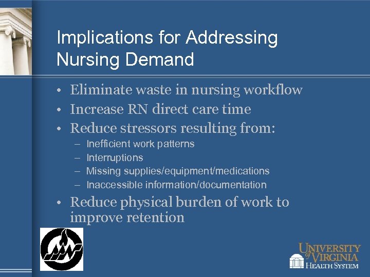 Implications for Addressing Nursing Demand • Eliminate waste in nursing workflow • Increase RN