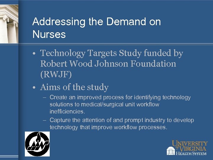 Addressing the Demand on Nurses • Technology Targets Study funded by Robert Wood Johnson