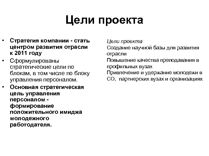 Цели проекта • Стратегия компании - стать центром развития отрасли к 2011 году •