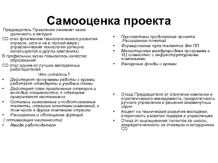 Самооценка проекта по технологии мой профессиональный выбор