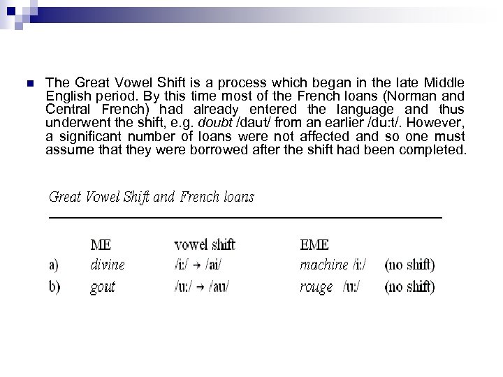 n The Great Vowel Shift is a process which began in the late Middle