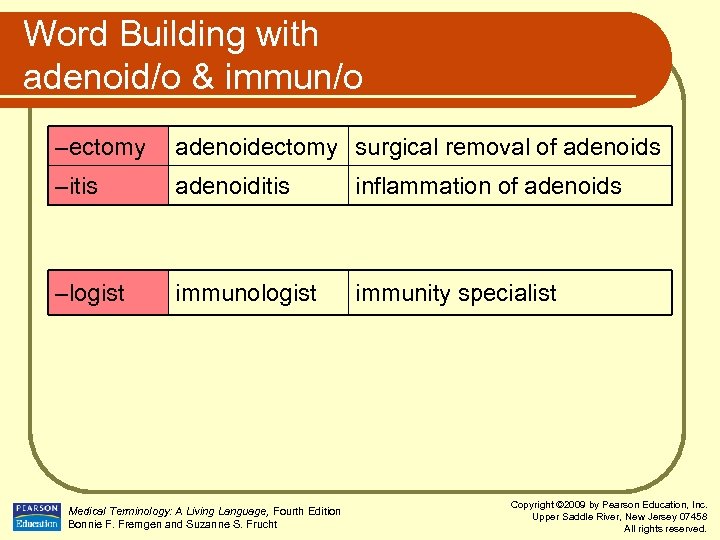 Word Building with adenoid/o & immun/o –ectomy adenoidectomy surgical removal of adenoids –itis adenoiditis