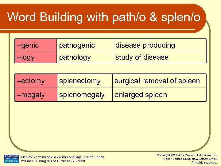 Word Building with path/o & splen/o –genic pathogenic disease producing –logy pathology study of