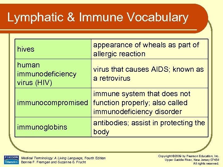 Lymphatic & Immune Vocabulary hives appearance of wheals as part of allergic reaction human