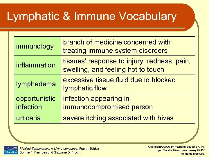 Lymphatic & Immune Vocabulary immunology branch of medicine concerned with treating immune system disorders