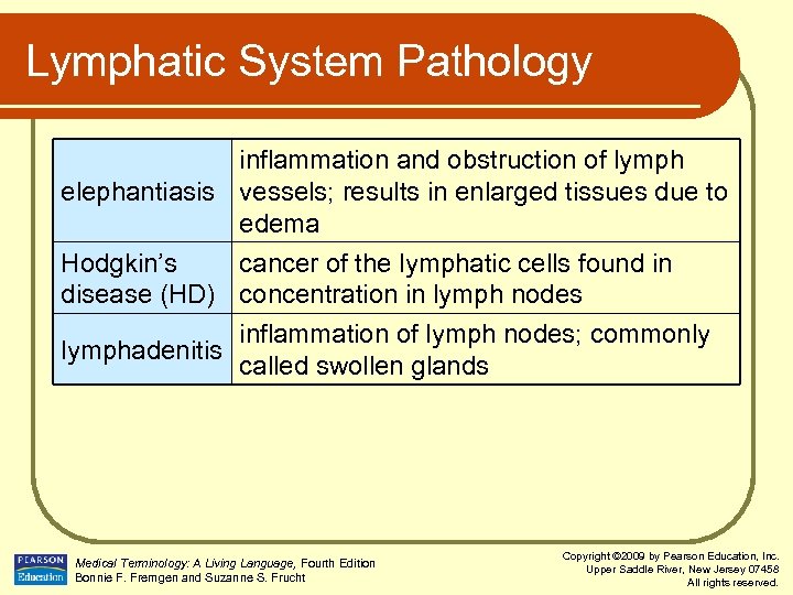 Lymphatic System Pathology inflammation and obstruction of lymph elephantiasis vessels; results in enlarged tissues