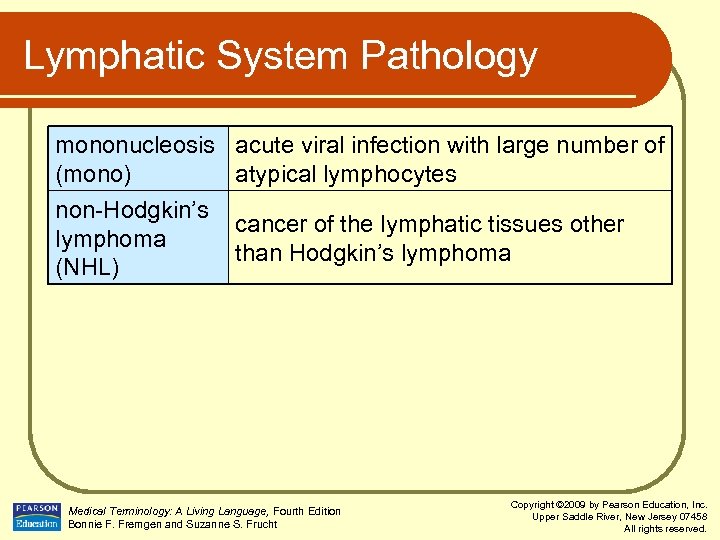 Lymphatic System Pathology mononucleosis acute viral infection with large number of (mono) atypical lymphocytes