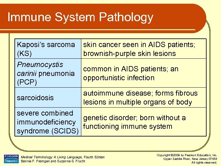 Immune System Pathology Kaposi’s sarcoma skin cancer seen in AIDS patients; (KS) brownish-purple skin