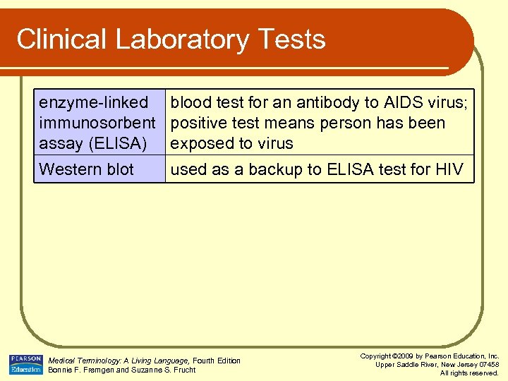 Clinical Laboratory Tests enzyme-linked blood test for an antibody to AIDS virus; immunosorbent positive