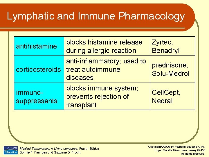 Lymphatic and Immune Pharmacology blocks histamine release during allergic reaction anti-inflammatory; used to corticosteroids