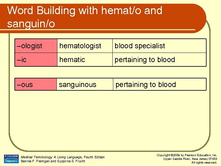 Word Building with hemat/o and sanguin/o –ologist hematologist blood specialist –ic hematic pertaining to