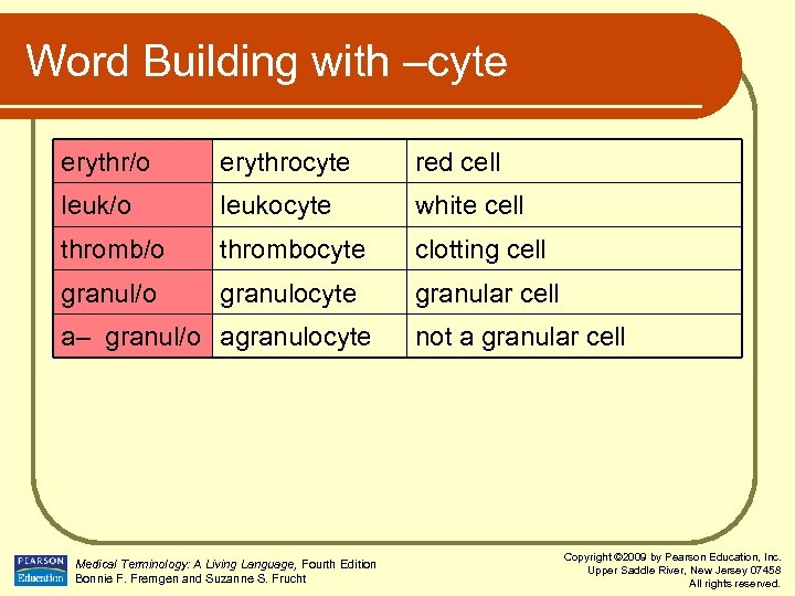 Word Building with –cyte erythr/o erythrocyte red cell leuk/o leukocyte white cell thromb/o thrombocyte