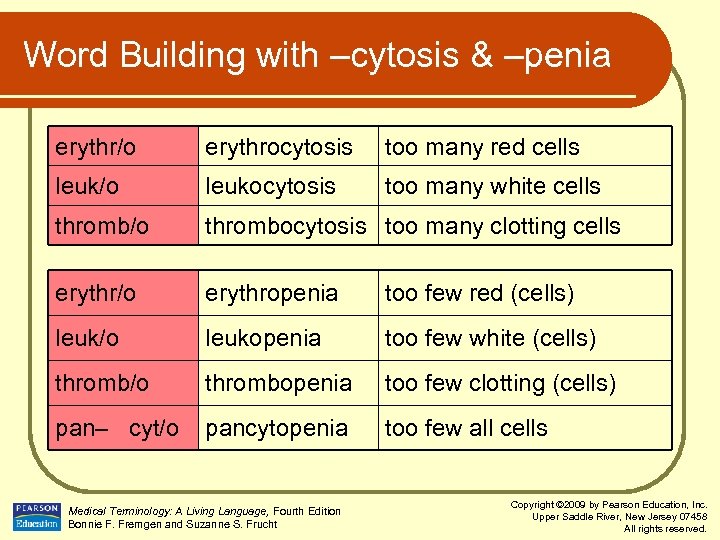 Word Building with –cytosis & –penia erythr/o erythrocytosis too many red cells leuk/o leukocytosis