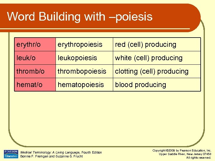 Word Building with –poiesis erythr/o erythropoiesis red (cell) producing leuk/o leukopoiesis white (cell) producing