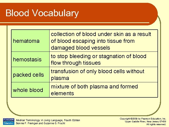 Blood Vocabulary hematoma hemostasis packed cells whole blood collection of blood under skin as