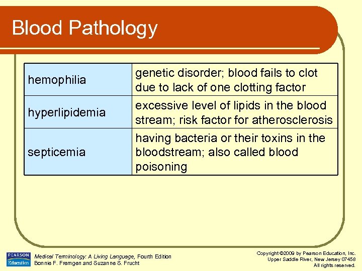 Blood Pathology hemophilia hyperlipidemia septicemia genetic disorder; blood fails to clot due to lack