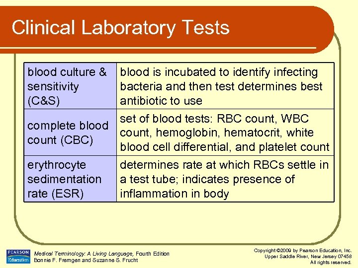 Clinical Laboratory Tests blood culture & blood is incubated to identify infecting sensitivity bacteria