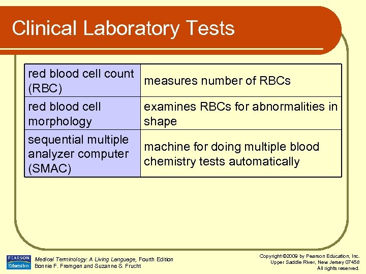 Clinical Laboratory Tests red blood cell count (RBC) red blood cell morphology sequential multiple
