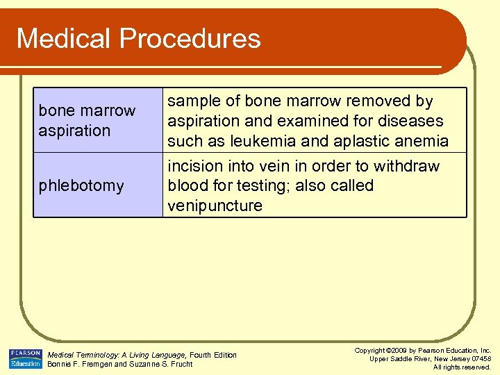 Medical Procedures bone marrow aspiration phlebotomy sample of bone marrow removed by aspiration and