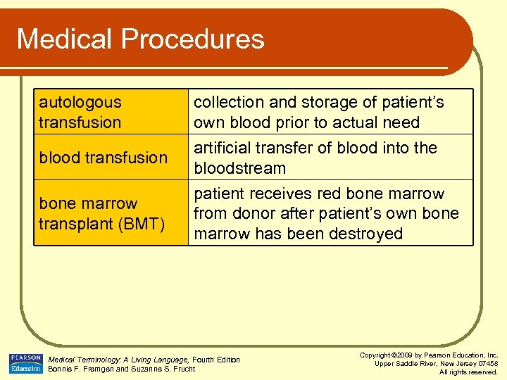 Medical Procedures autologous transfusion blood transfusion bone marrow transplant (BMT) collection and storage of
