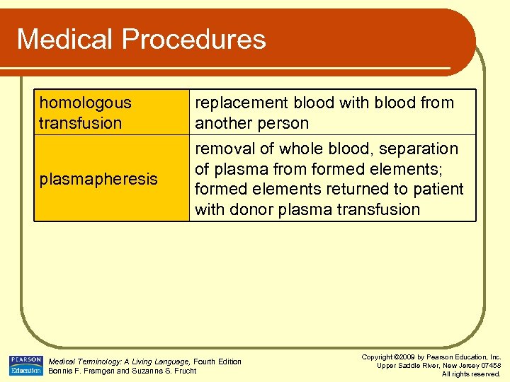 Medical Procedures homologous transfusion plasmapheresis replacement blood with blood from another person removal of