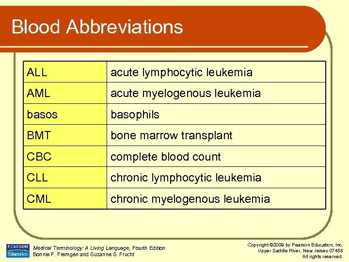 Blood Abbreviations ALL acute lymphocytic leukemia AML acute myelogenous leukemia basos basophils BMT bone