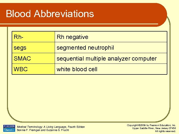 Blood Abbreviations Rh- Rh negative segs segmented neutrophil SMAC sequential multiple analyzer computer WBC
