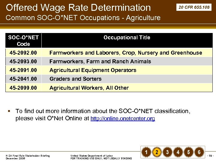 Offered Wage Rate Determination 20 CFR 655. 108 Common SOC-O*NET Occupations - Agriculture SOC-O*NET