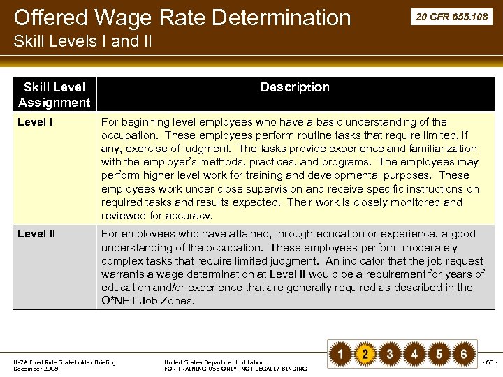 Offered Wage Rate Determination 20 CFR 655. 108 Skill Levels I and II Skill