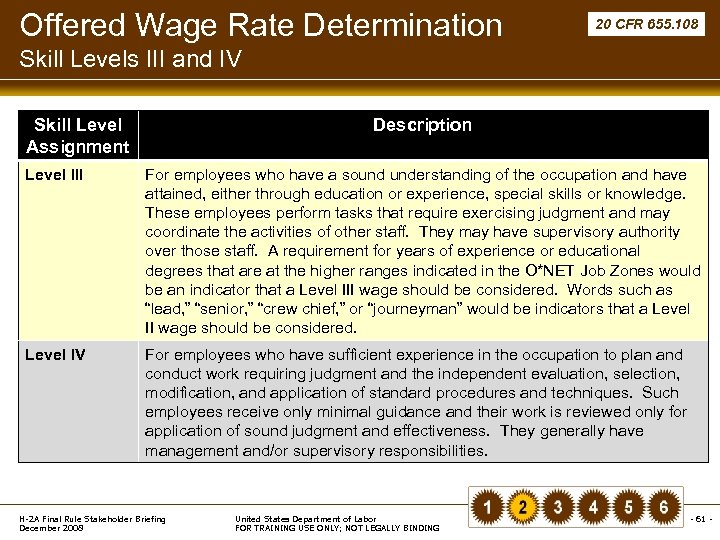 Offered Wage Rate Determination 20 CFR 655. 108 Skill Levels III and IV Skill